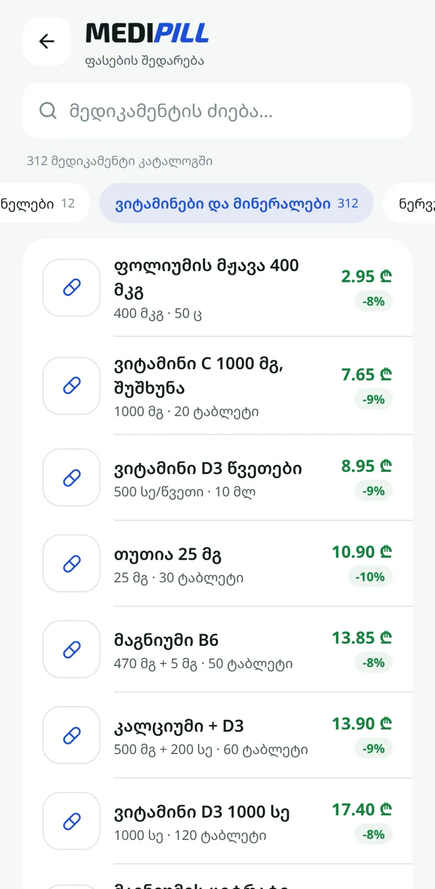 Medicine prices across pharmacies