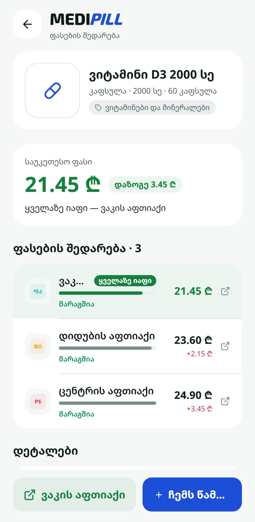 Price comparison for one medicine