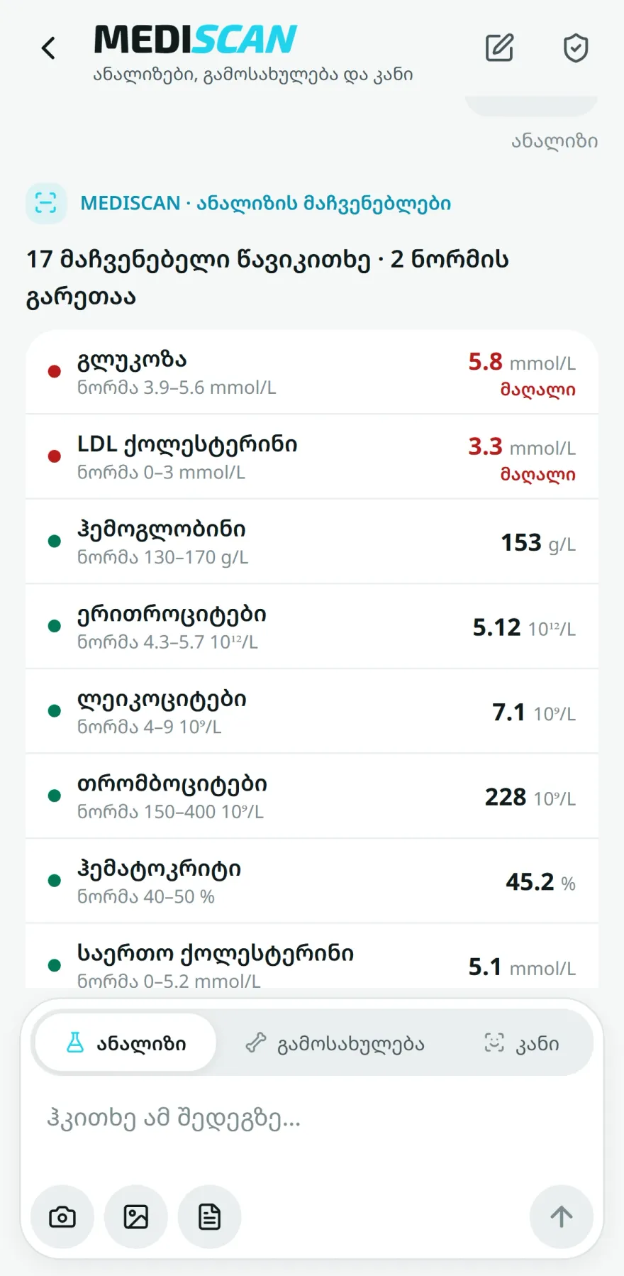 MEDISCAN lab values